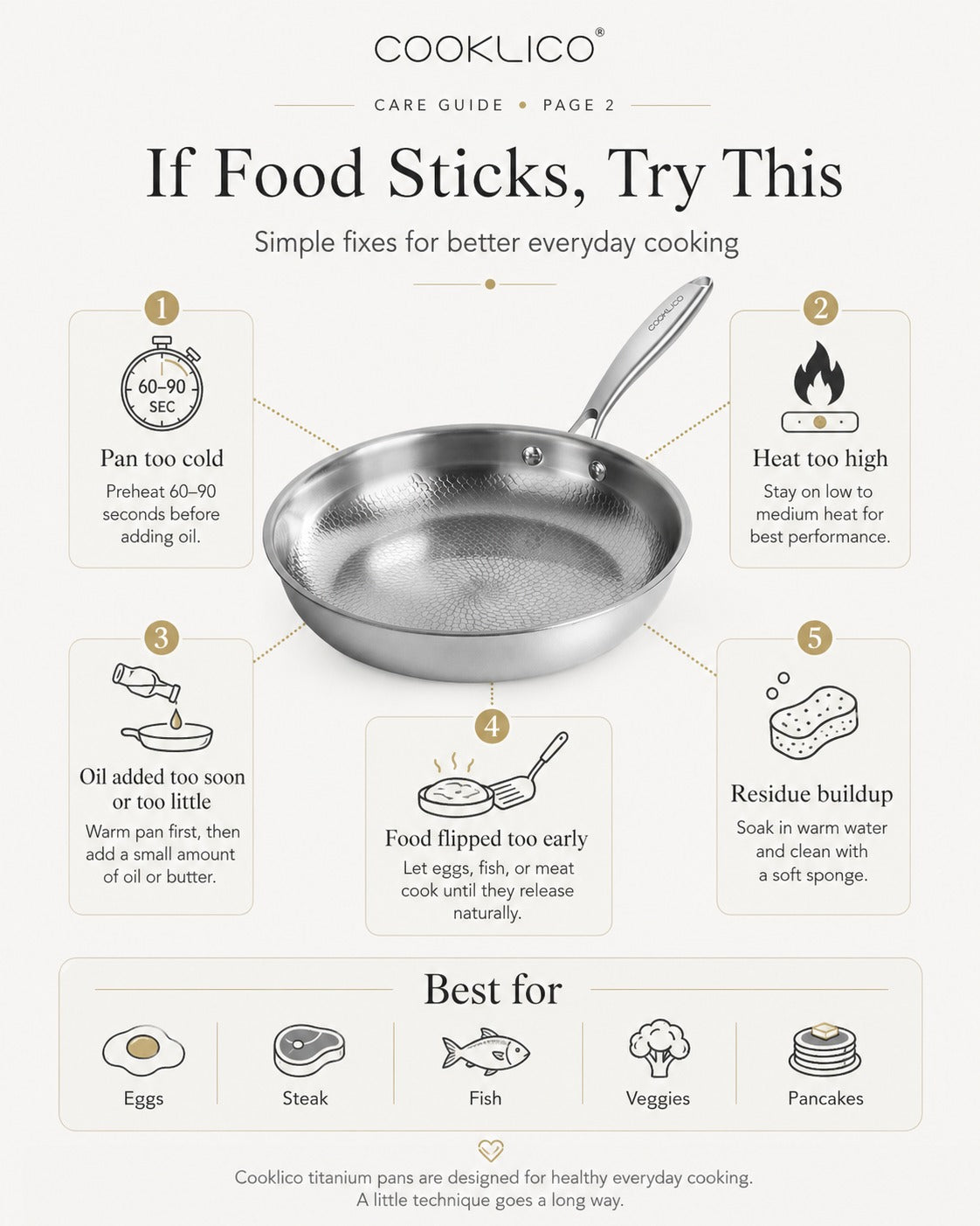 If food sticks to your Cooklico titanium pan, try these fixes