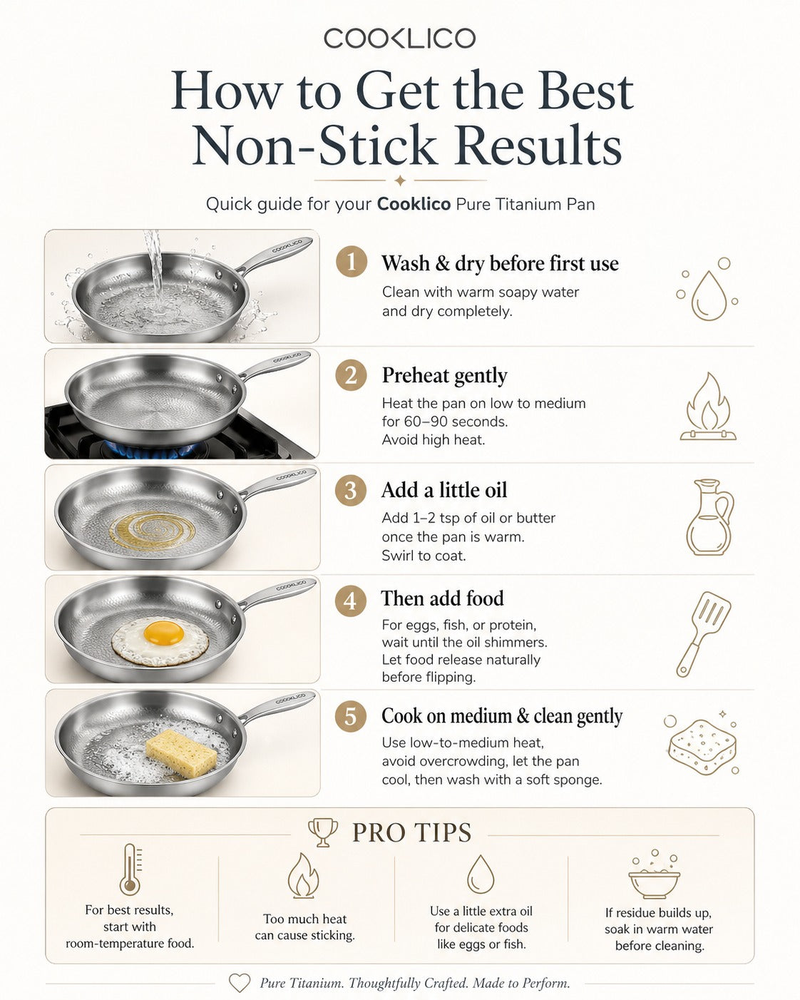 How to get the best non-stick results with your Cooklico titanium pan