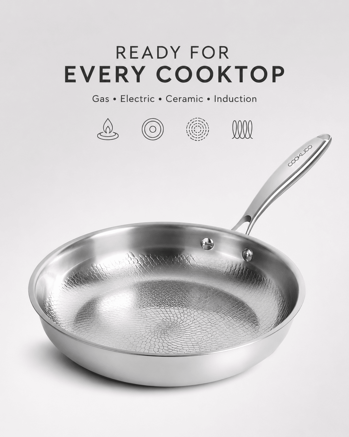 Titanium Pro Pan with Free Lid - Cooklico